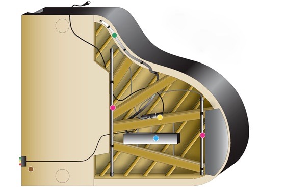 Taffijn O-16/2-G5PS Piano Life Saver systeem vleugel tot 172cm